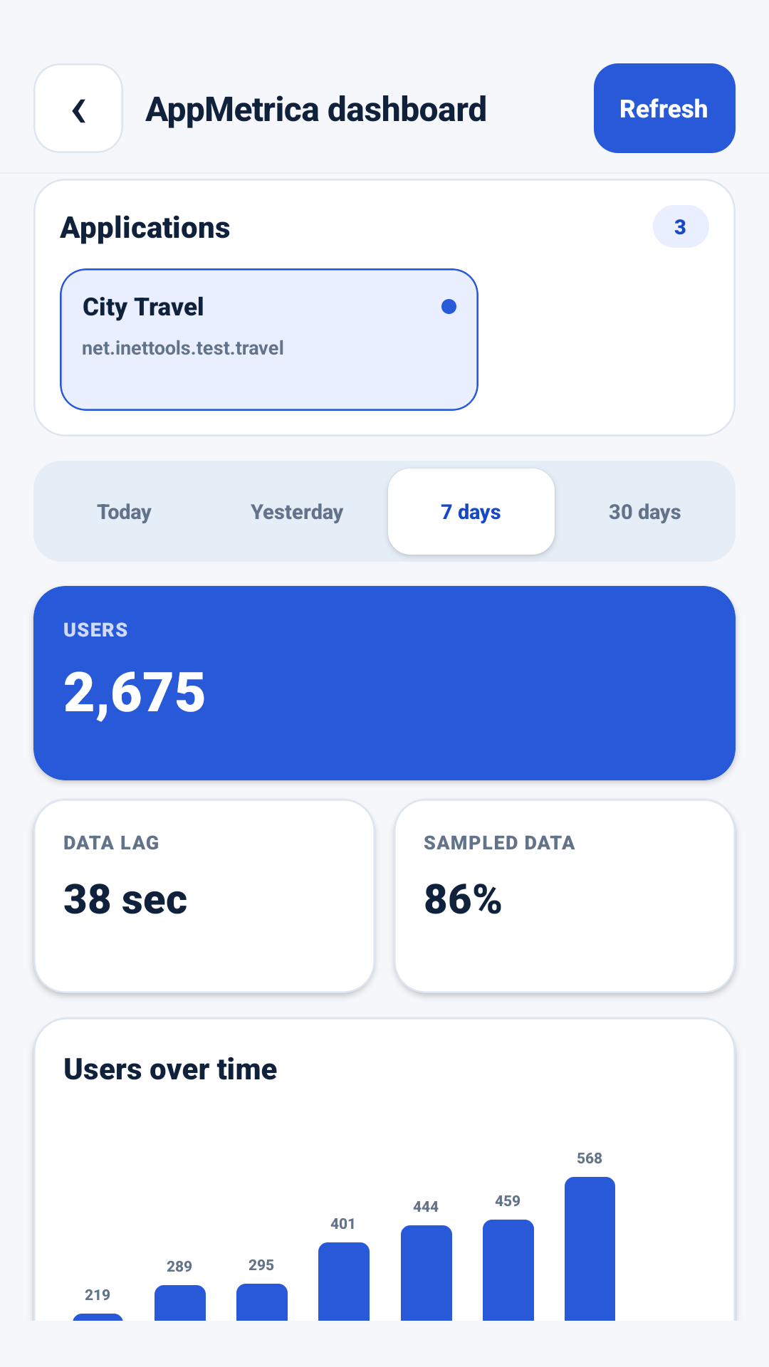 Analisis aplikasi di AppMetrica Viewer